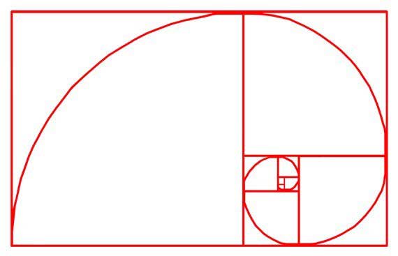 Golden rectangle